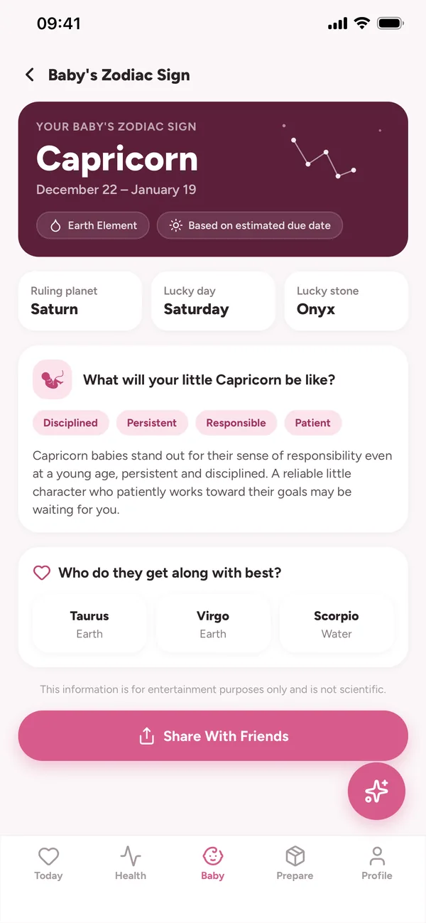 Zodiac card