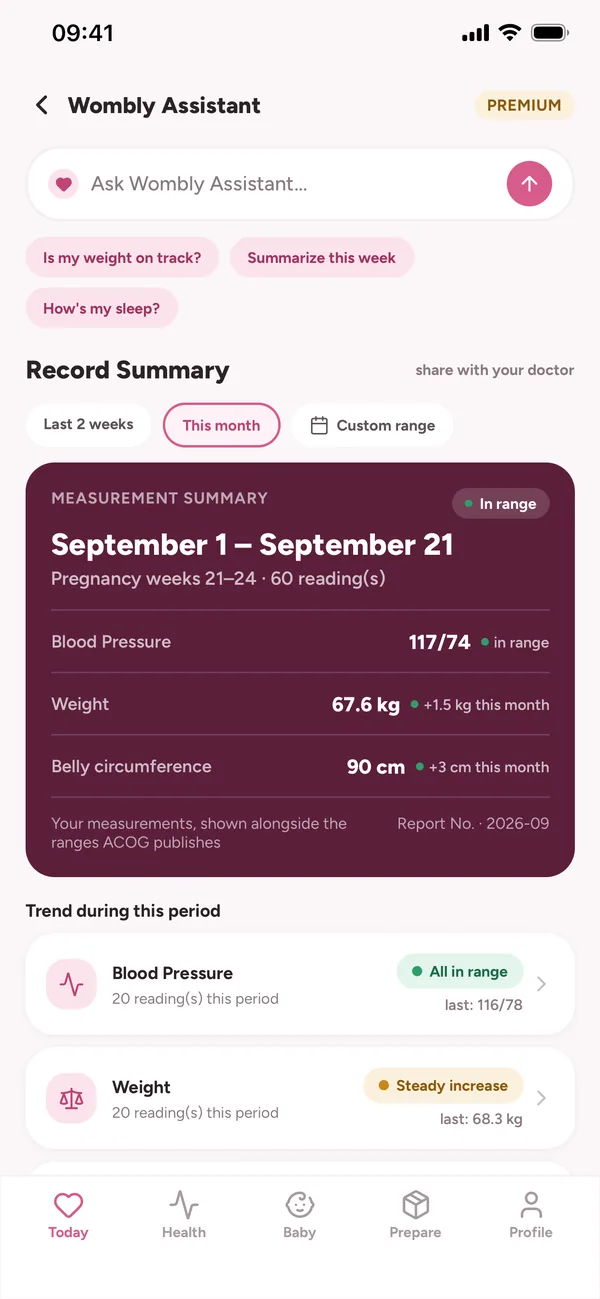Assistant screen: answers based on your own records