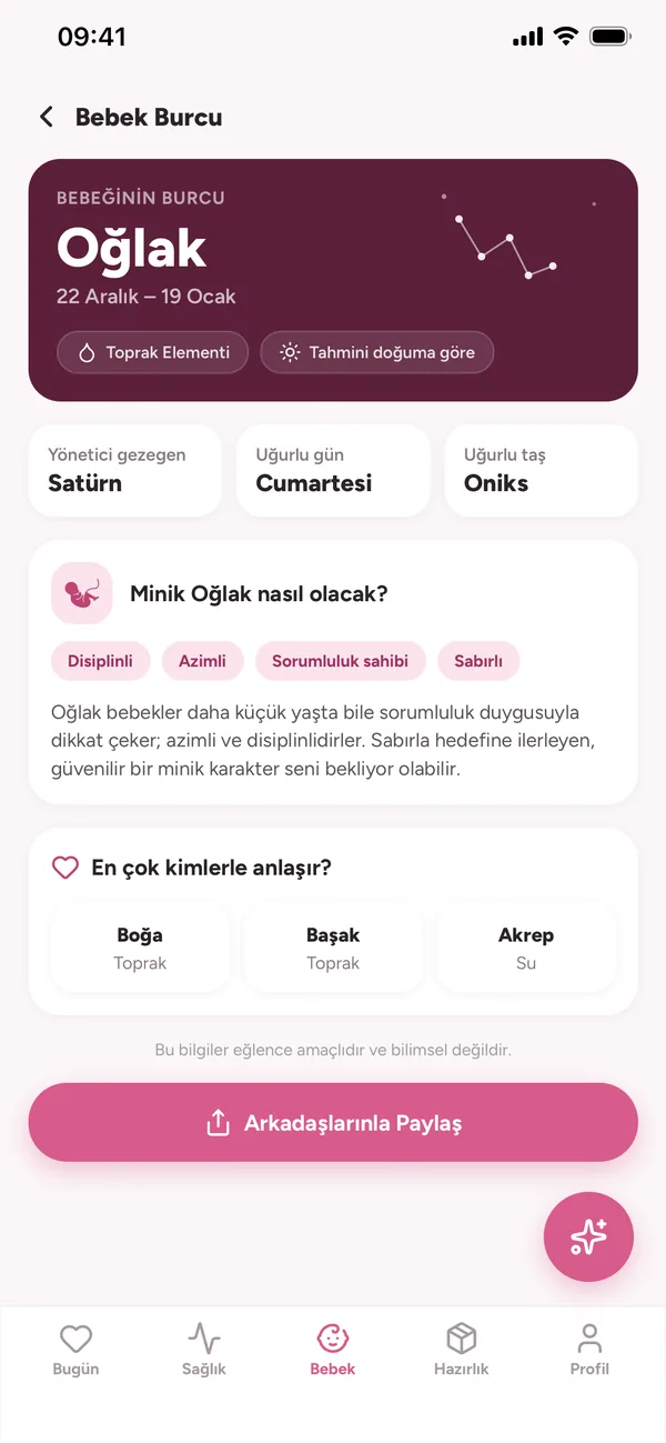Burç kartı